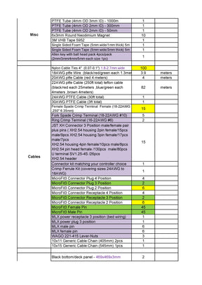 COPYMASTER3D VORON2 V2.4 R2-SB KIT - 350 X 350 X 350MM - WITH STEALTHBURNER