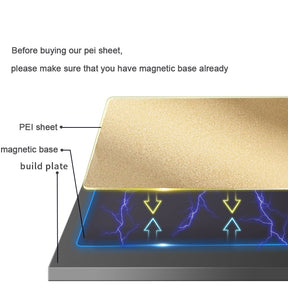 Bambu Lab X1-P1P-X1C-X13D Drucker Pei Platte 257*257 Doppel Seite Federstahlblech